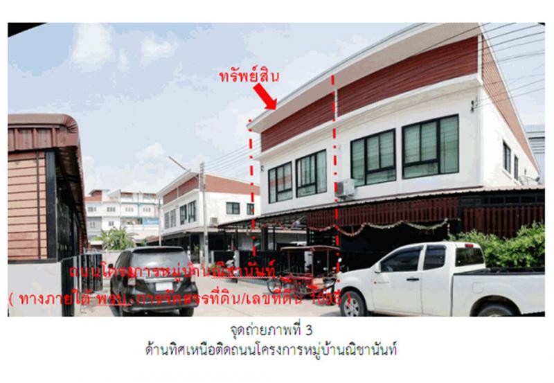 รั้วใหญ่ เมืองสุพรรณบุรี สุพรรณบุรี